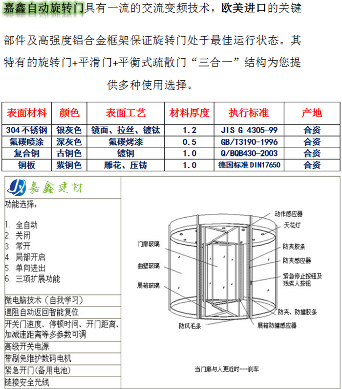 嘉鑫三翼旋轉(zhuǎn)門系列