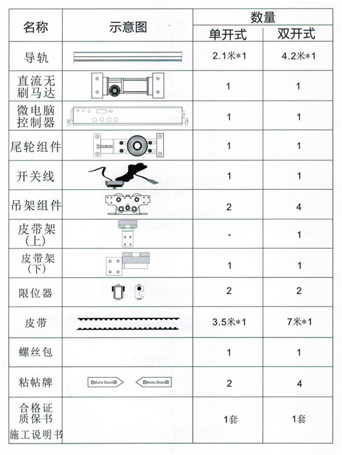 原裝正品FUJI富士F-90W家用自動(dòng)門機(jī)組 電動(dòng)感應(yīng)門 玻璃木門平移