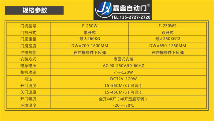 原裝FUJI富士F-250W自動(dòng)門(mén)機(jī)組 電動(dòng)感應(yīng)門(mén) 玻璃平移門(mén)重型開(kāi)門(mén)機(jī)