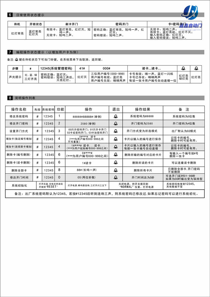 嘉鑫門禁CNB-250 (身份證門禁機)