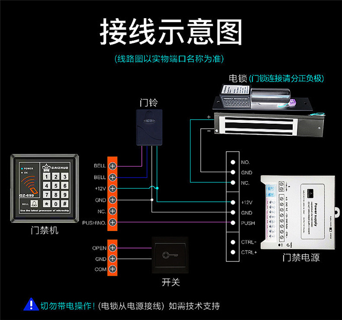 蓋卓699門禁系統IDIC一體機密碼鎖刷讀卡控制器